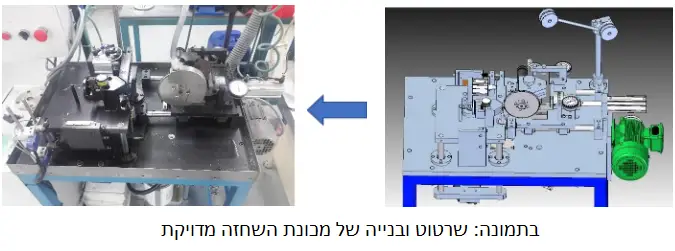 מכונת השחיזה מדויקת