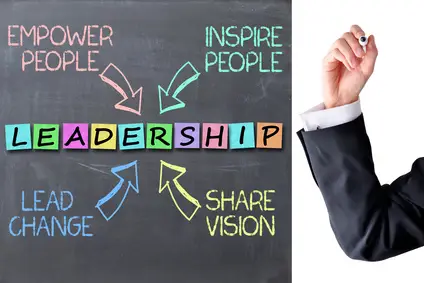 Management and Leadership