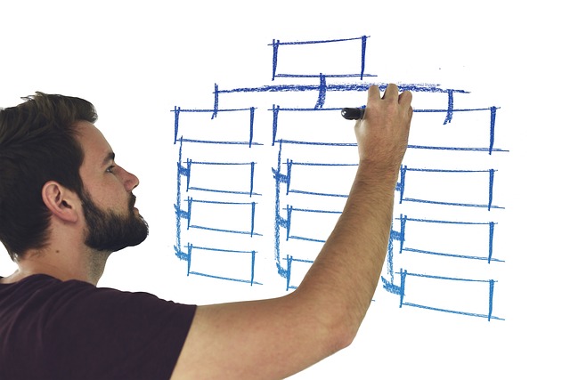 גיוס מנהל מוצר – חברות השמה והדהאנטרים בתחום