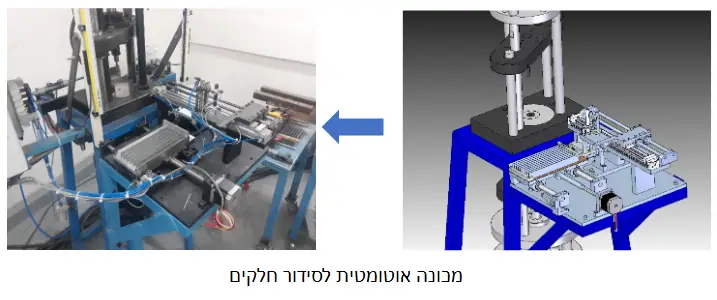 שרטוט ובנייה - מכונה אוטומטית לסידור חלקים