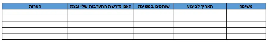 טבלת משימות